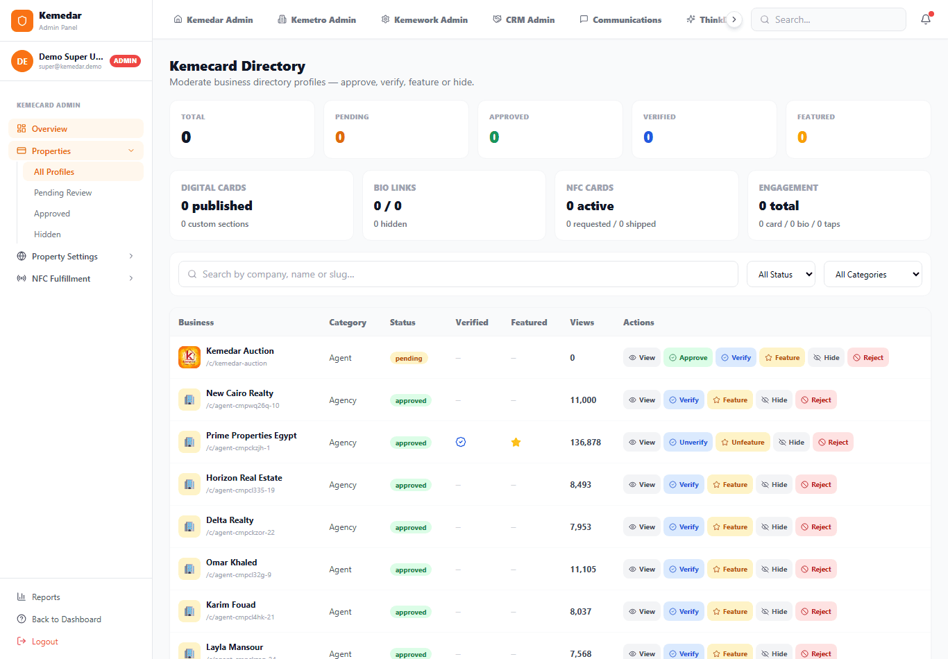 KemeCard dashboard